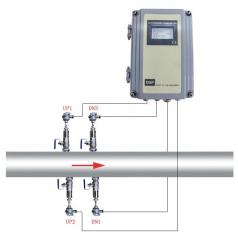 双声道插入式超声波流量计TDS-100系列