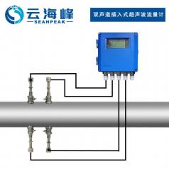 UL-1000系列双声道插入式超声波流量计