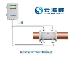 UL-1000S双声道管段式超声波流量计-TDS双声道管段式超声波流量计