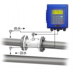 固定管段式超声波热量表-TDS-100RF5-B型